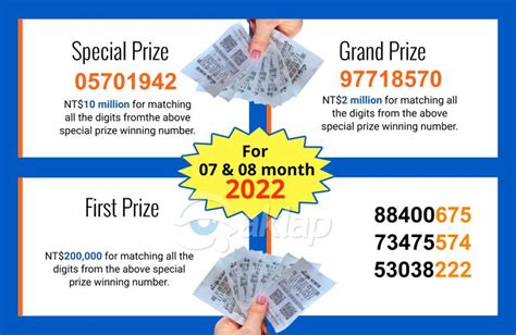 Pick 3 (Taiwan) Lottery Results & Winning Numbers.